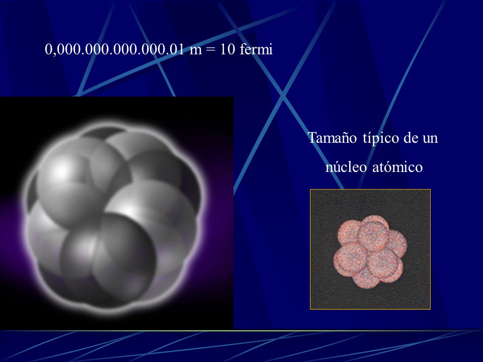 0, m = 10 fermi Tamaño típico de un núcleo atómico