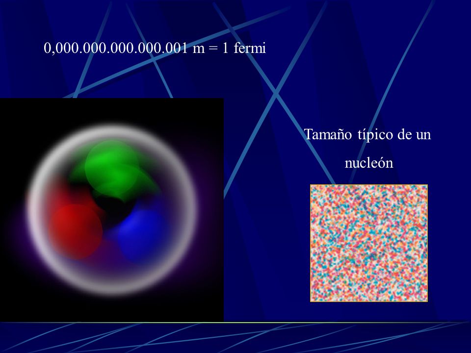 0, m = 1 fermi Tamaño típico de un nucleón