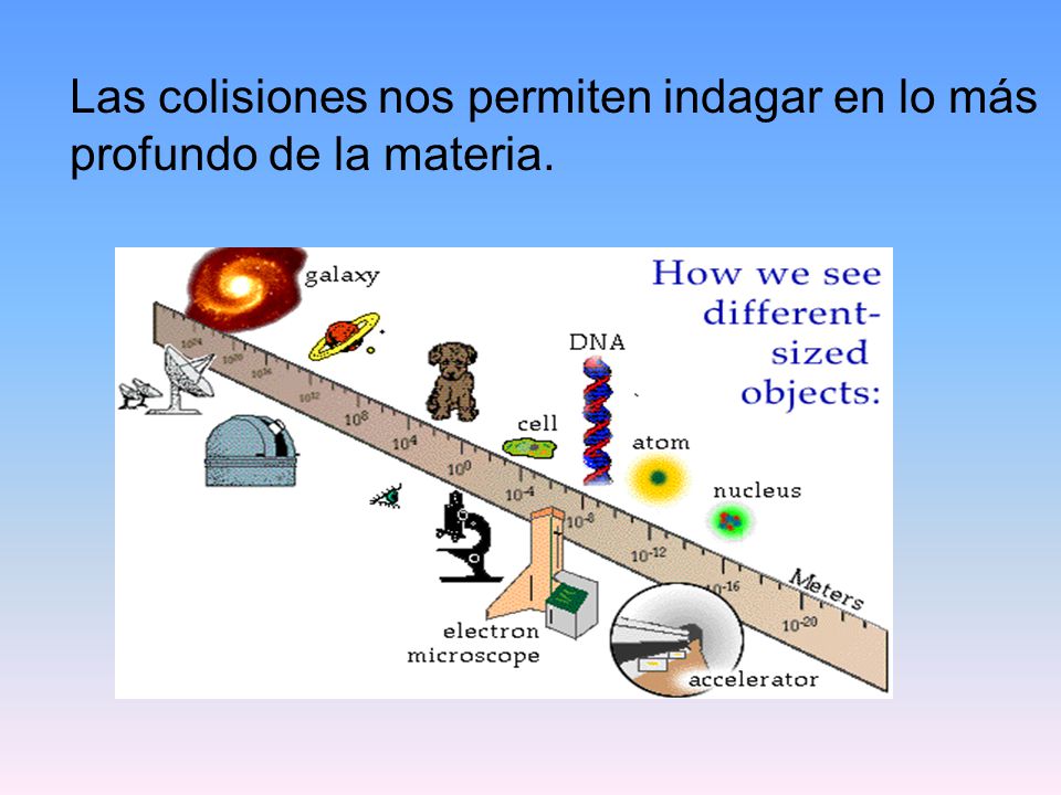 Las colisiones nos permiten indagar en lo más profundo de la materia.