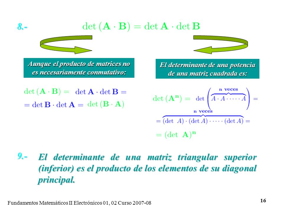 8.- Aunque el producto de matrices no es necesariamente conmutativo: El determinante de una potencia de una matriz cuadrada es: