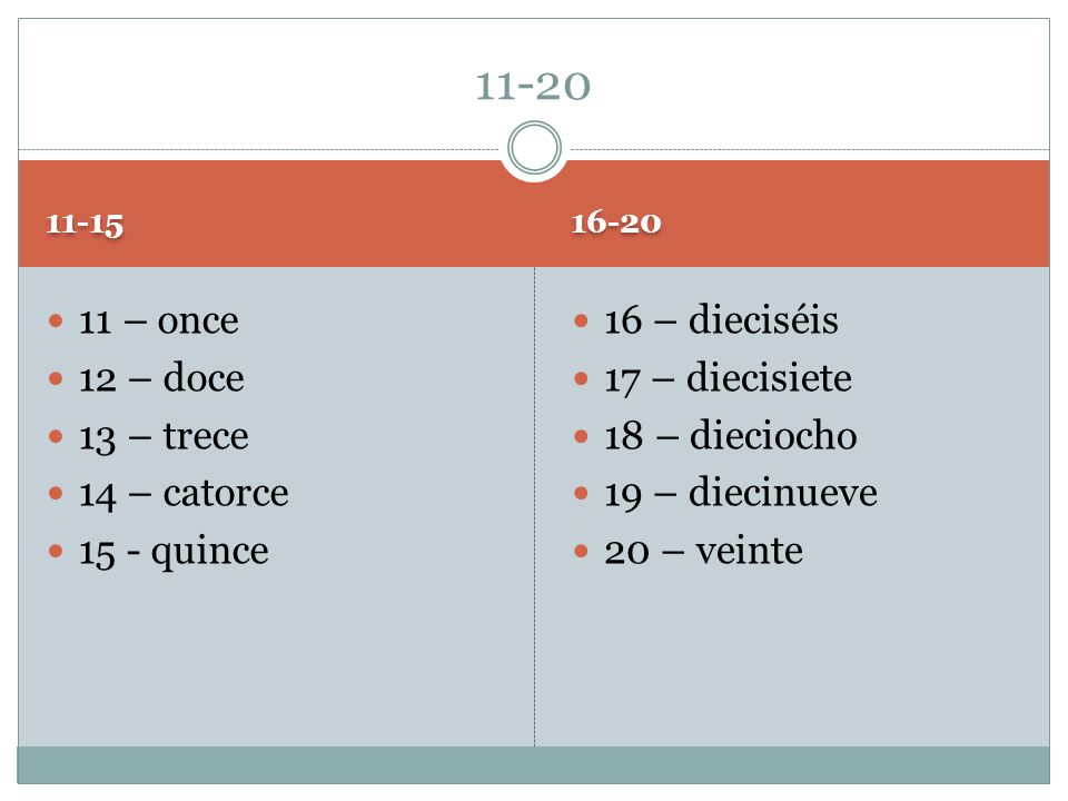– once 12 – doce 13 – trece 14 – catorce 15 - quince