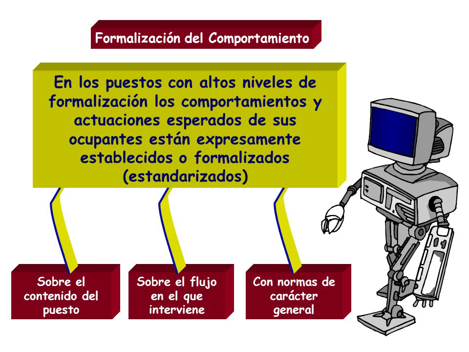 Sobre el contenido del puesto Sobre el flujo en el que interviene