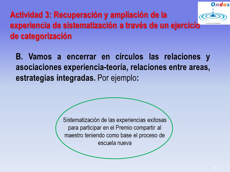 Actividad 3: Recuperación y ampliación de la experiencia de sistematización a través de un ejercicio de categorización