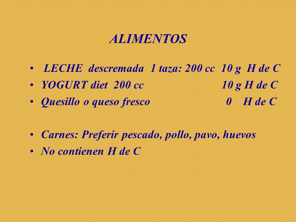 ALIMENTOS LECHE descremada 1 taza: 200 cc 10 g H de C
