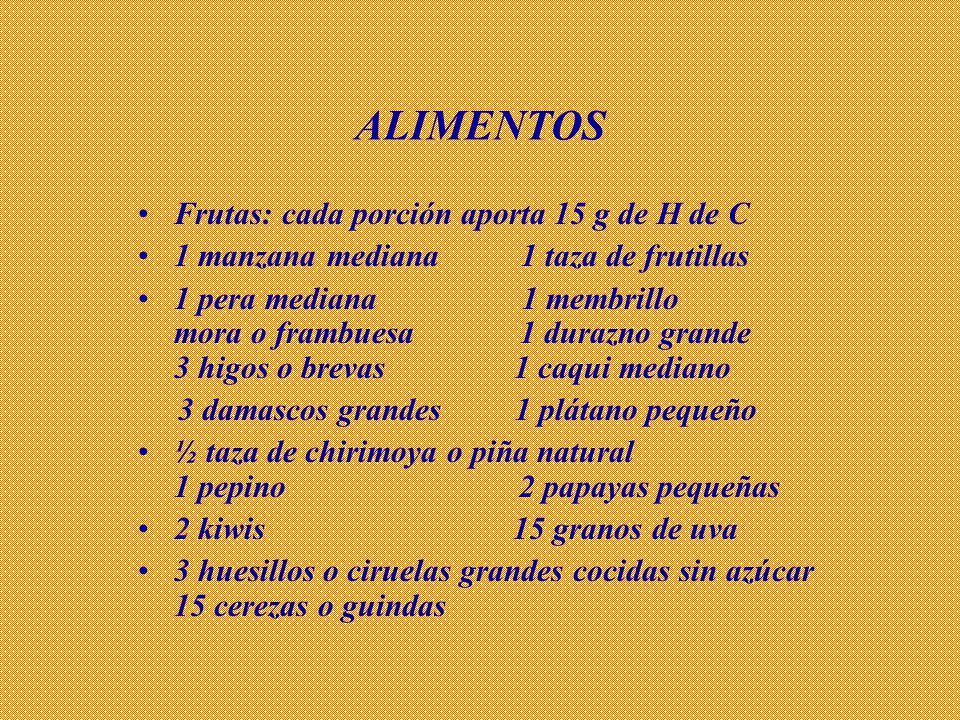 ALIMENTOS Frutas: cada porción aporta 15 g de H de C