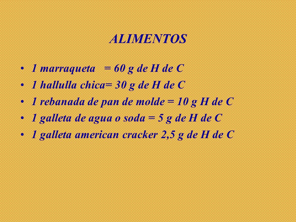 ALIMENTOS 1 marraqueta = 60 g de H de C