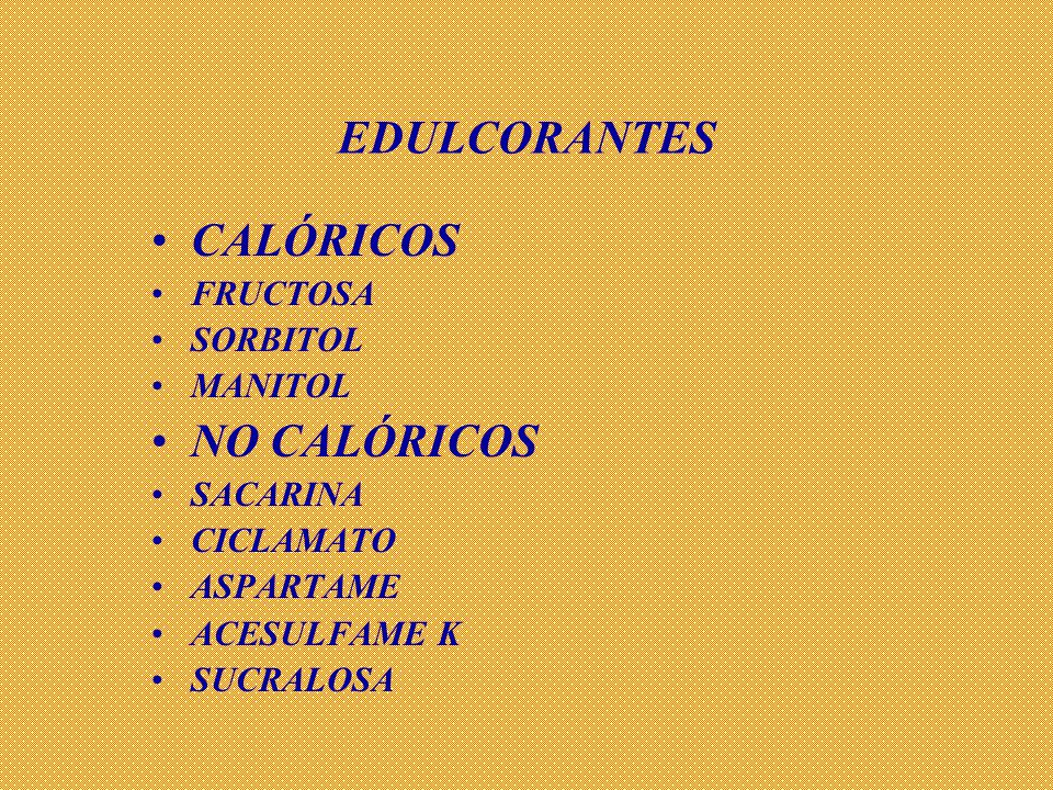EDULCORANTES CALÓRICOS NO CALÓRICOS FRUCTOSA SORBITOL MANITOL SACARINA
