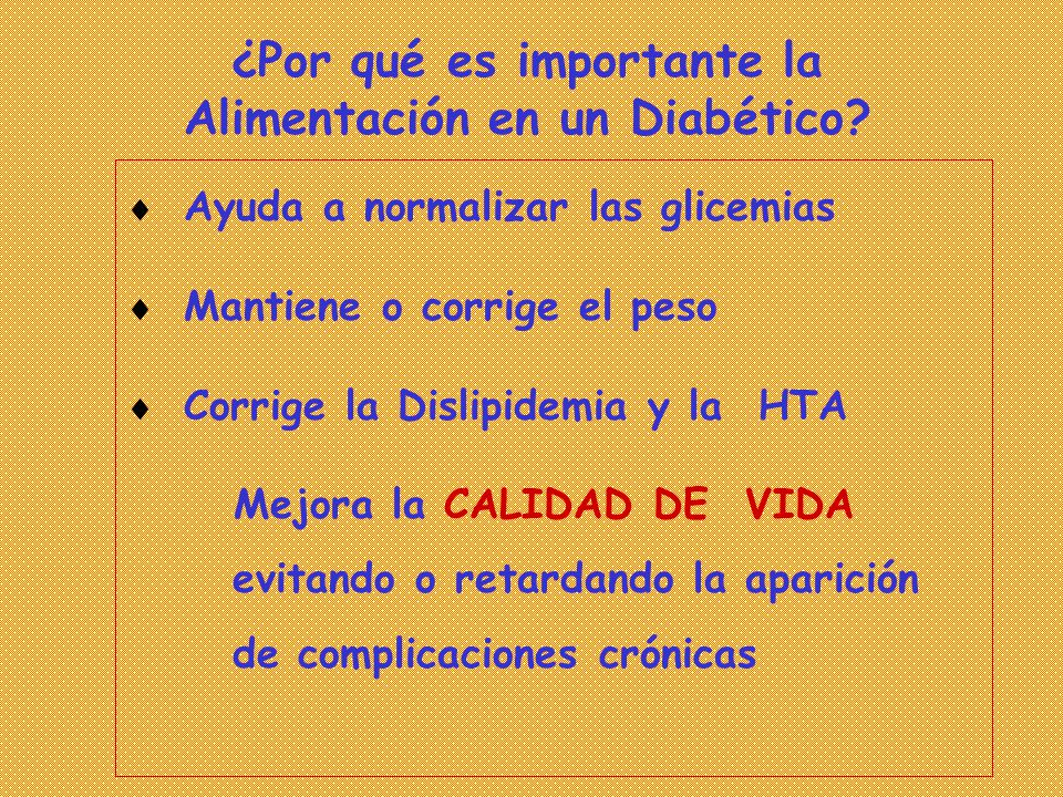 ¿Por qué es importante la Alimentación en un Diabético