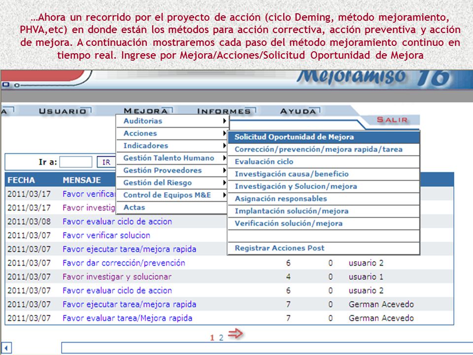 …Ahora un recorrido por el proyecto de acción (ciclo Deming, método mejoramiento, PHVA,etc) en donde están los métodos para acción correctiva, acción preventiva y acción de mejora.