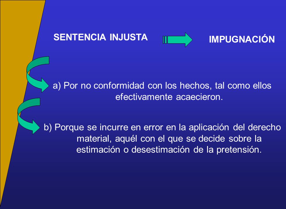 SENTENCIA INJUSTA IMPUGNACIÓN. a) Por no conformidad con los hechos, tal como ellos efectivamente acaecieron.