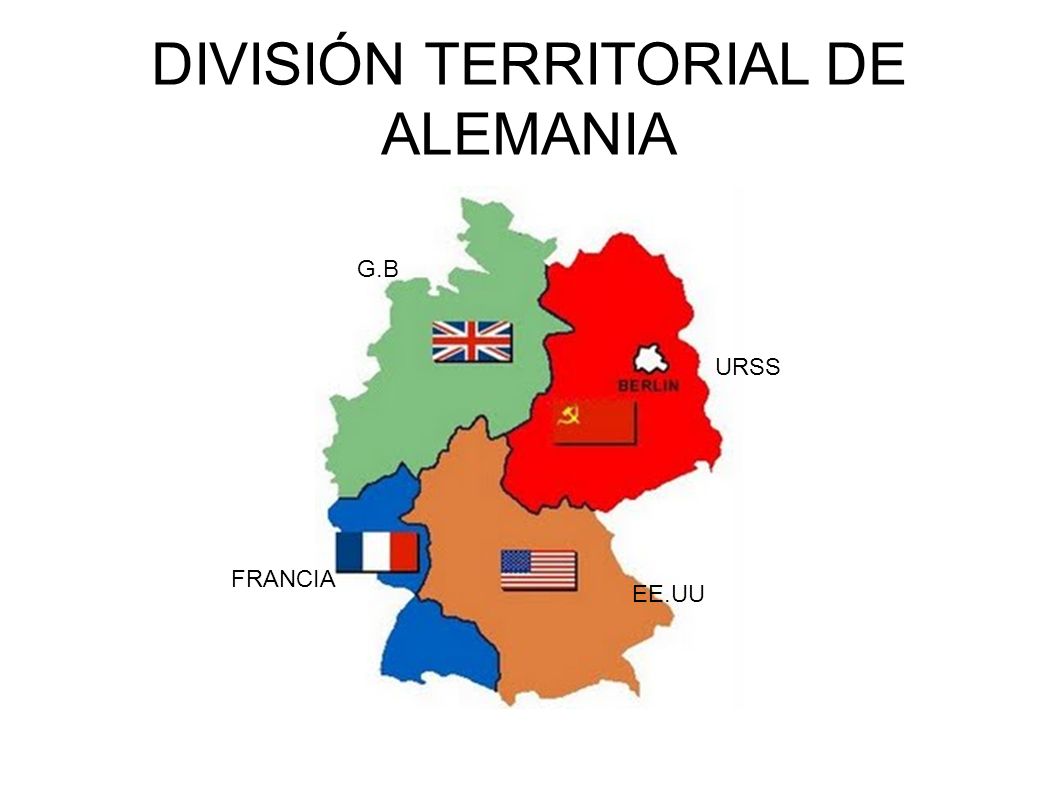 LA ALEMANIA DE DESPUÉS DE LA II GUERRA MUNDIAL ( ) - ppt descargar