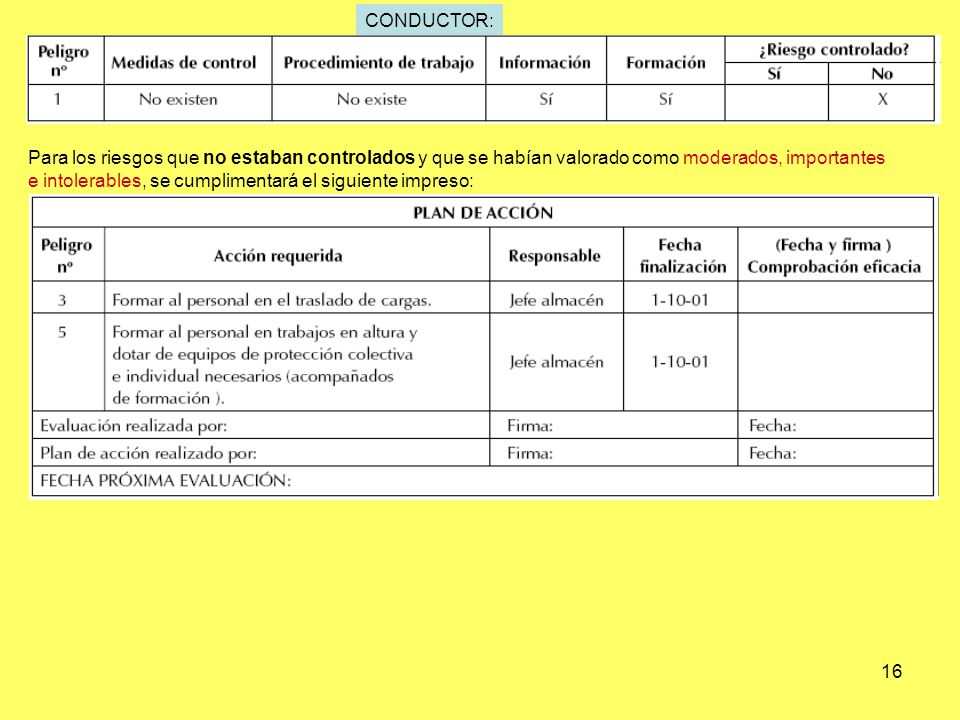 CONDUCTOR: Para los riesgos que no estaban controlados y que se habían valorado como moderados, importantes.