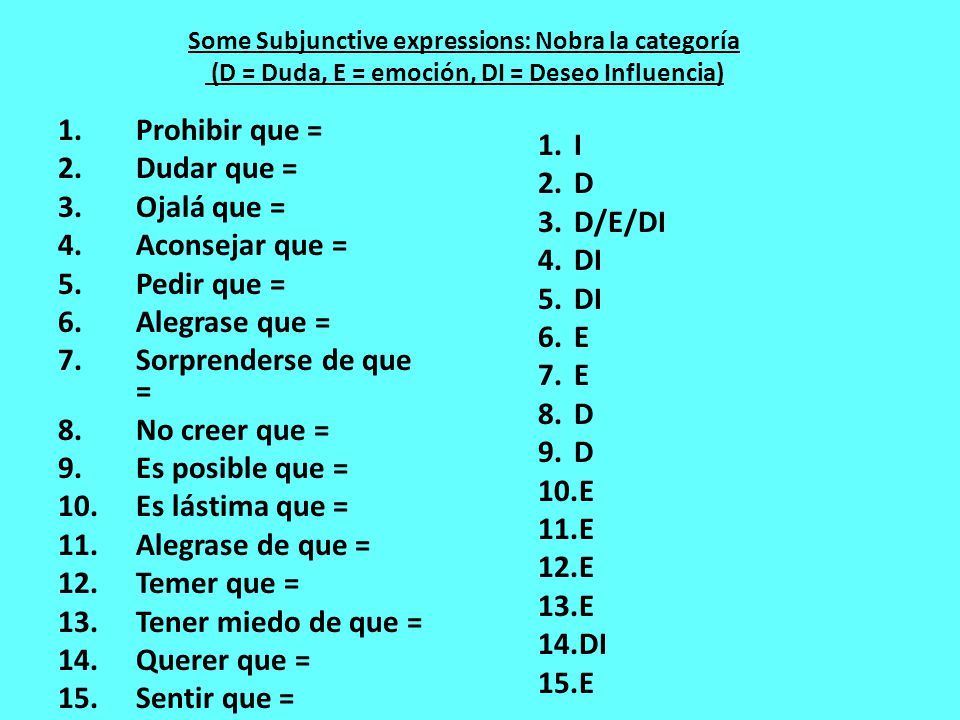 Prohibir que = I Dudar que = D Ojalá que = D/E/DI Aconsejar que = DI