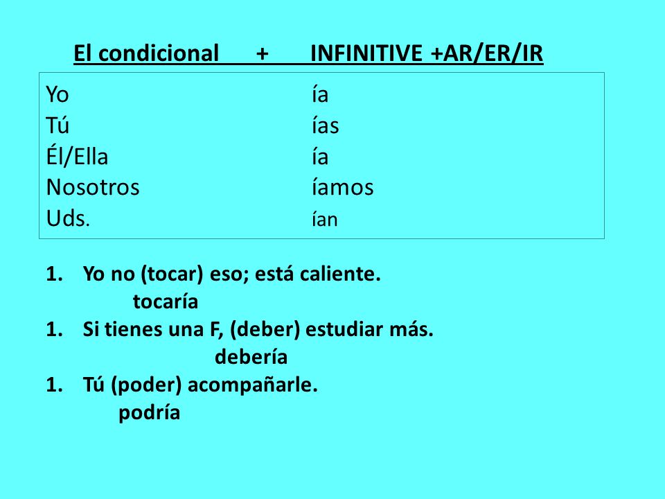 Yo ía Tú ías Él/Ella ía Nosotros íamos Uds. ían