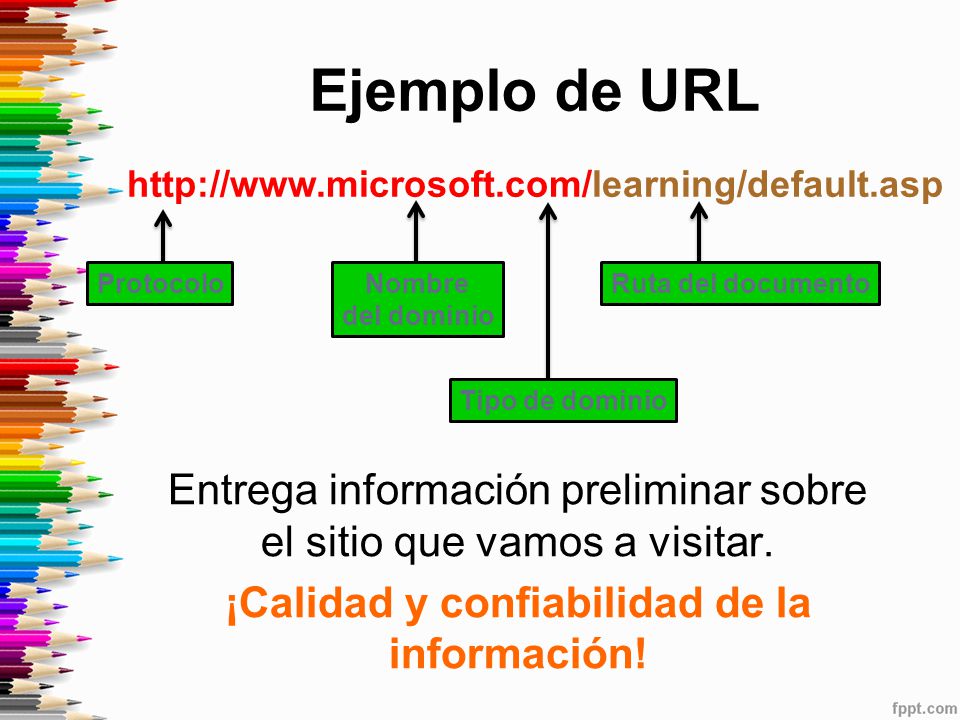 Ejemplo de URL Protocolo. Nombre. del dominio. Tipo de dominio. Ruta del documento.