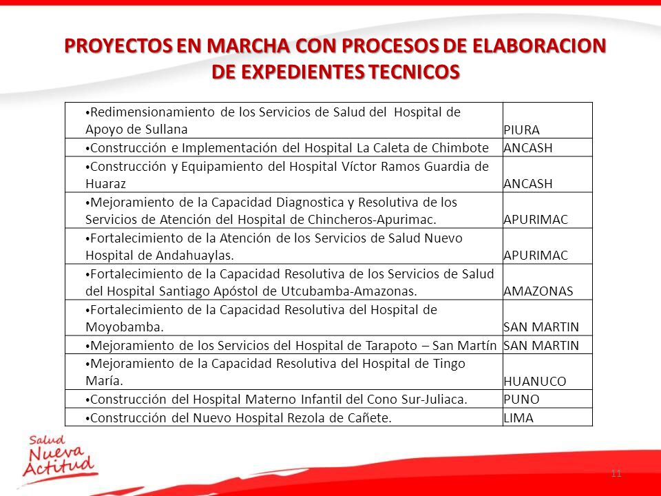 PROYECTOS EN MARCHA CON PROCESOS DE ELABORACION DE EXPEDIENTES TECNICOS