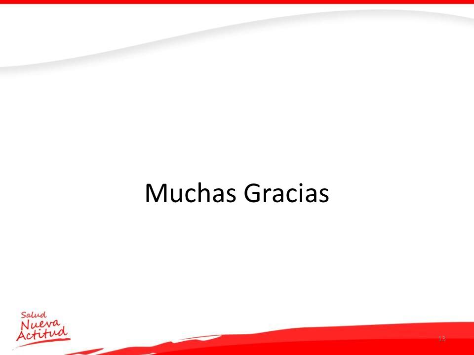 Muchas Gracias