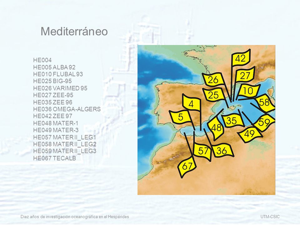 Mediterráneo HE004 HE005 ALBA 92 HE010 FLUBAL 93 HE025 BIG-95