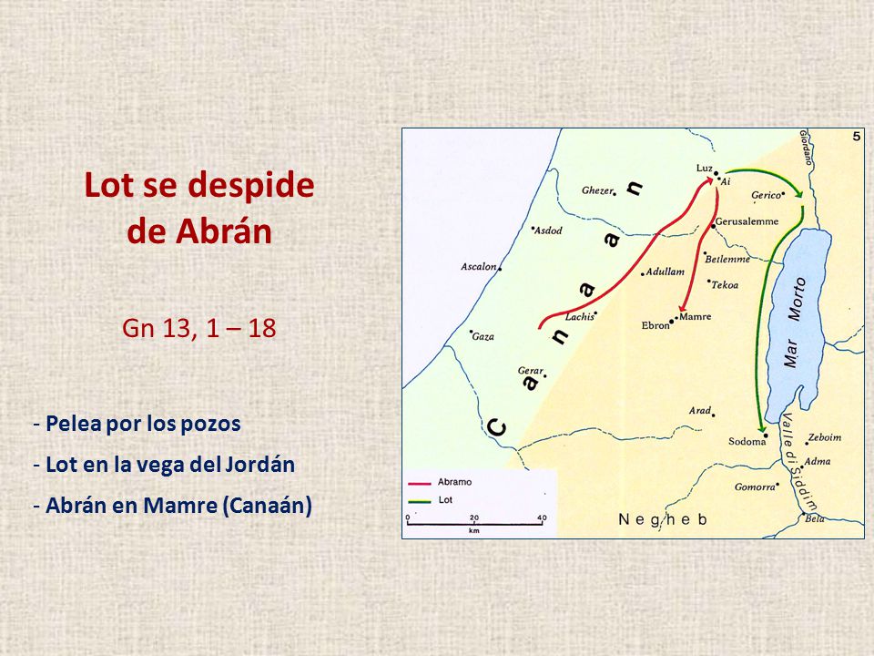 Lot se despide de Abrán Gn 13, 1 – 18 Pelea por los pozos