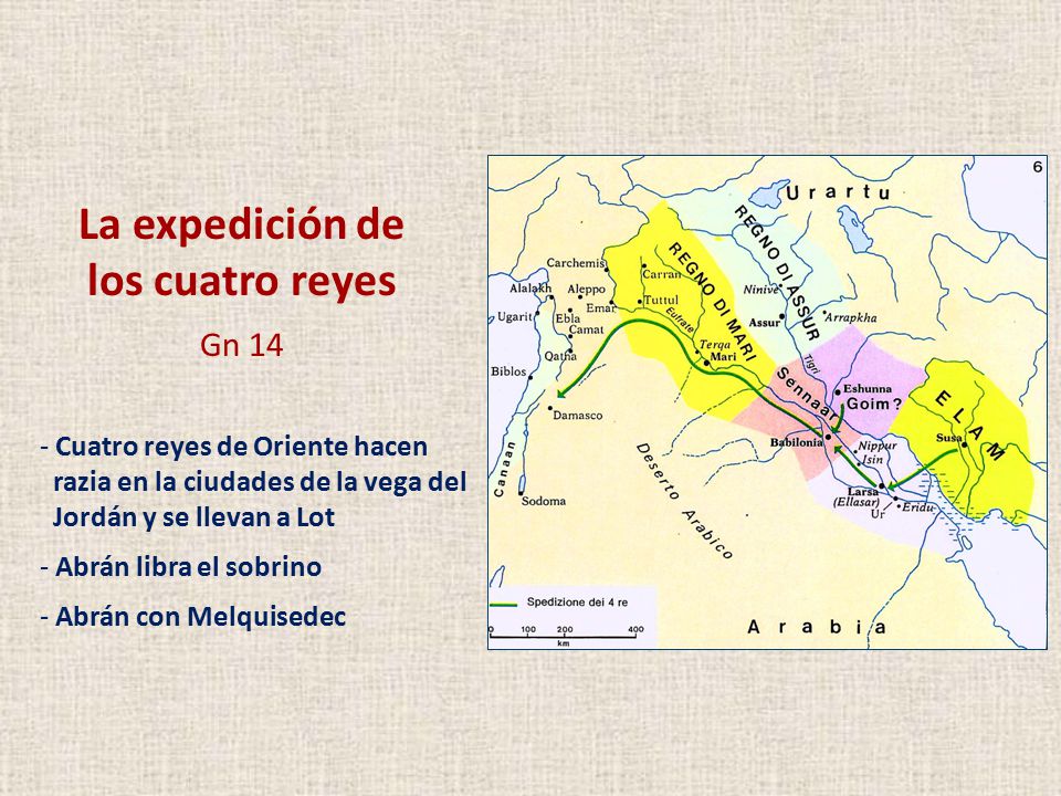 La expedición de los cuatro reyes Gn 14 Cuatro reyes de Oriente hacen
