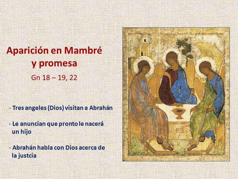 Aparición en Mambré y promesa Gn 18 – 19, 22