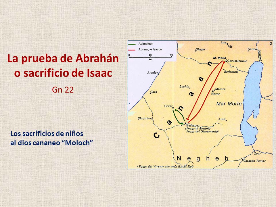 La prueba de Abrahán o sacrificio de Isaac Gn 22