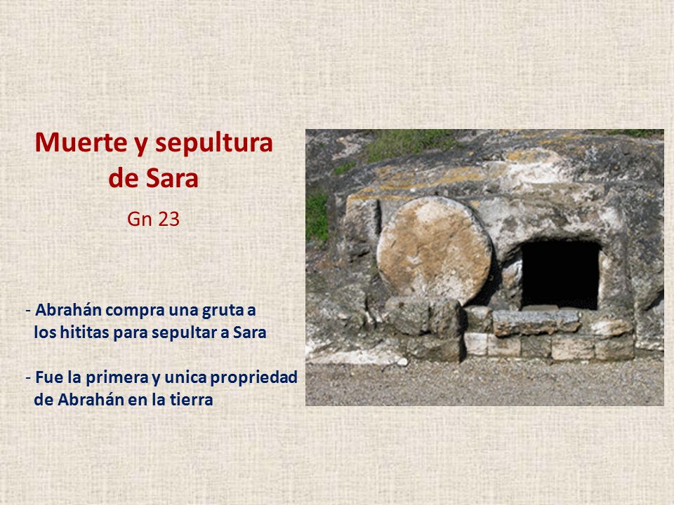 Muerte y sepultura de Sara Gn 23 Abrahán compra una gruta a