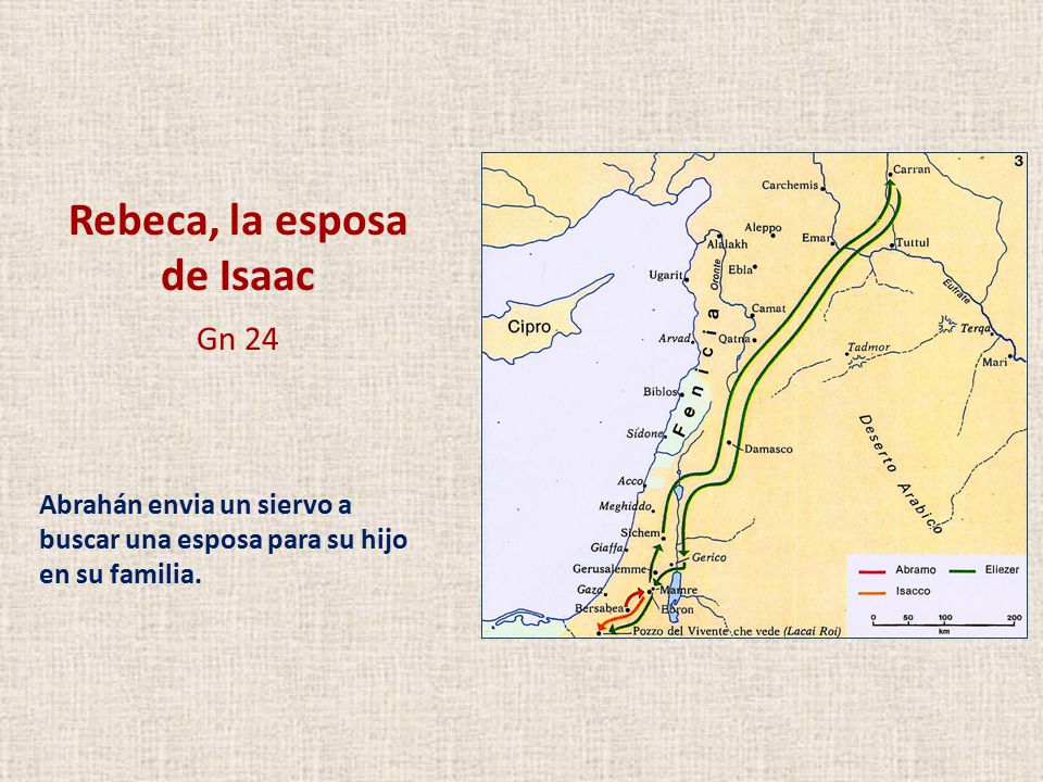 Rebeca, la esposa de Isaac Gn 24 Abrahán envia un siervo a