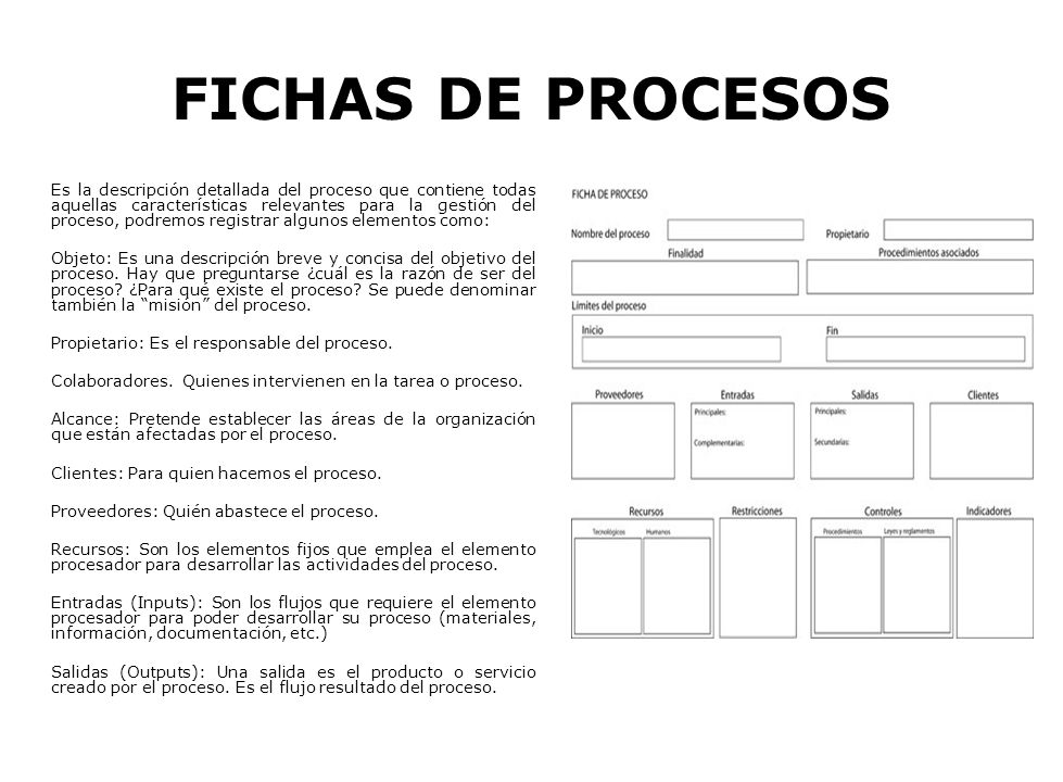 FICHAS DE PROCESOS Primer párrafo, tercera línea, quitar los .