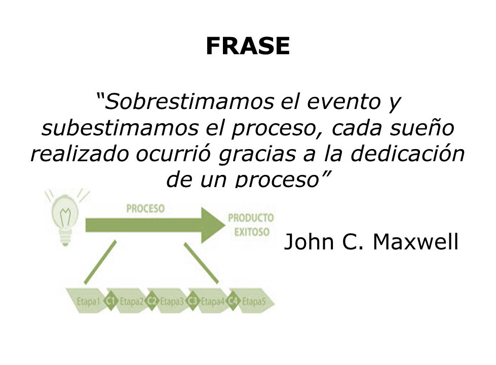 FRASE Sobrestimamos el evento y subestimamos el proceso, cada sueño realizado ocurrió gracias a la dedicación de un proceso John C.
