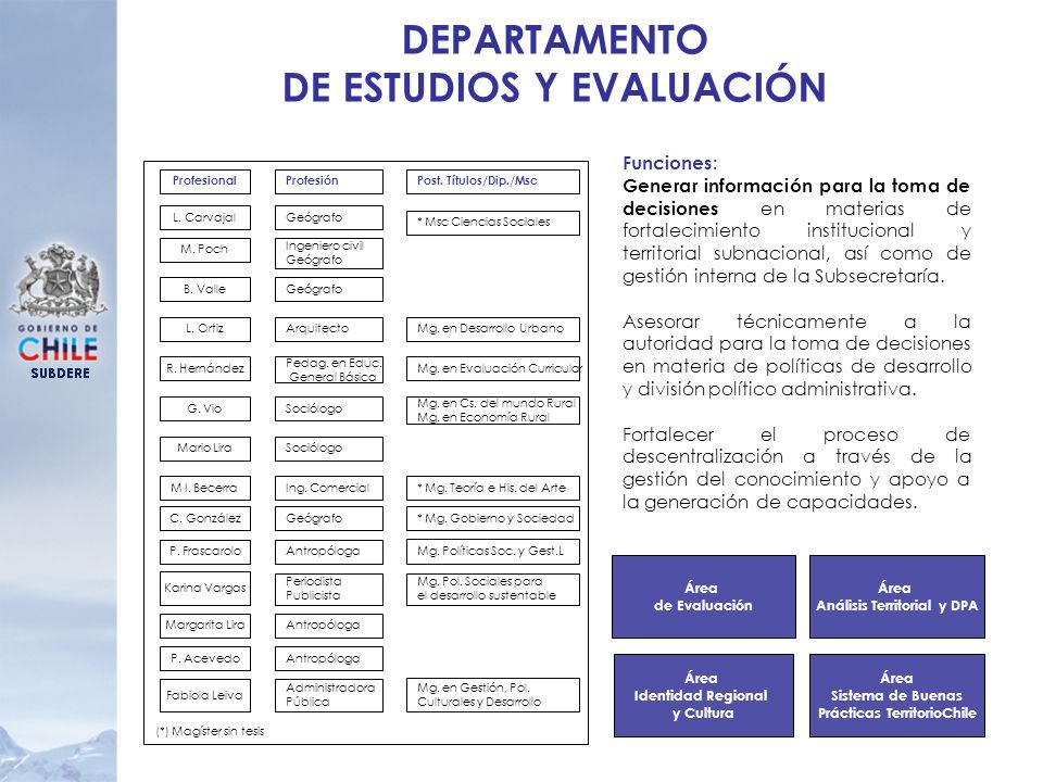 DEPARTAMENTO DE ESTUDIOS Y EVALUACIÓN