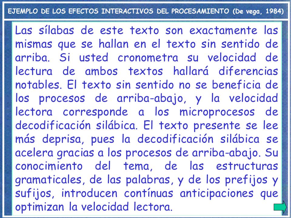 EJEMPLO DE LOS EFECTOS INTERACTIVOS DEL PROCESAMIENTO (De vega, 1984)