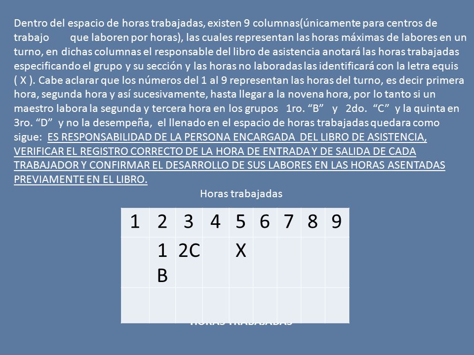 Dentro del espacio de horas trabajadas, existen 9 columnas(únicamente para centros de trabajo que laboren por horas), las cuales representan las horas máximas de labores en un turno, en dichas columnas el responsable del libro de asistencia anotará las horas trabajadas especificando el grupo y su sección y las horas no laboradas las identificará con la letra equis ( X ). Cabe aclarar que los números del 1 al 9 representan las horas del turno, es decir primera hora, segunda hora y así sucesivamente, hasta llegar a la novena hora, por lo tanto si un maestro labora la segunda y tercera hora en los grupos 1ro. B y 2do. C y la quinta en 3ro. D y no la desempeña, el llenado en el espacio de horas trabajadas quedara como sigue: ES RESPONSABILIDAD DE LA PERSONA ENCARGADA DEL LIBRO DE ASISTENCIA, VERIFICAR EL REGISTRO CORRECTO DE LA HORA DE ENTRADA Y DE SALIDA DE CADA TRABAJADOR Y CONFIRMAR EL DESARROLLO DE SUS LABORES EN LAS HORAS ASENTADAS PREVIAMENTE EN EL LIBRO.