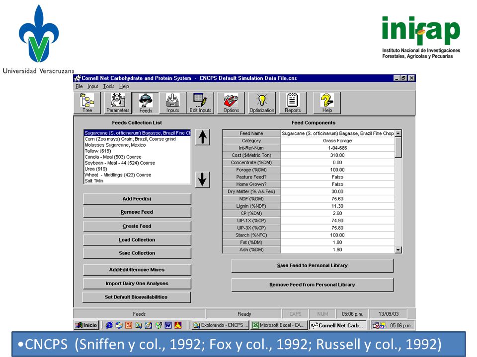 CNCPS (Sniffen y col., 1992; Fox y col., 1992; Russell y col., 1992)
