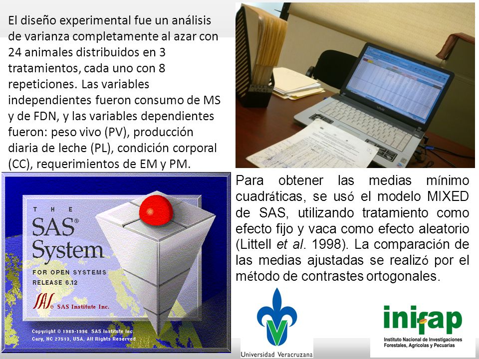 El diseño experimental fue un análisis de varianza completamente al azar con 24 animales distribuidos en 3 tratamientos, cada uno con 8 repeticiones. Las variables independientes fueron consumo de MS y de FDN, y las variables dependientes fueron: peso vivo (PV), producción diaria de leche (PL), condición corporal (CC), requerimientos de EM y PM.