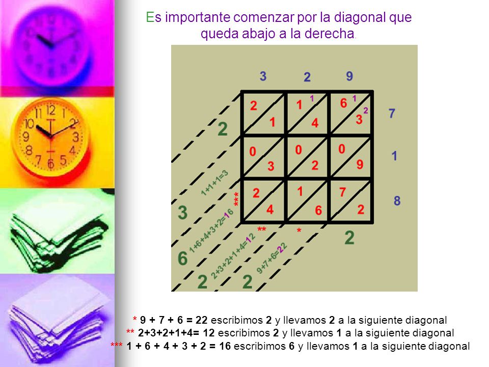 Es importante comenzar por la diagonal que queda abajo a la derecha.