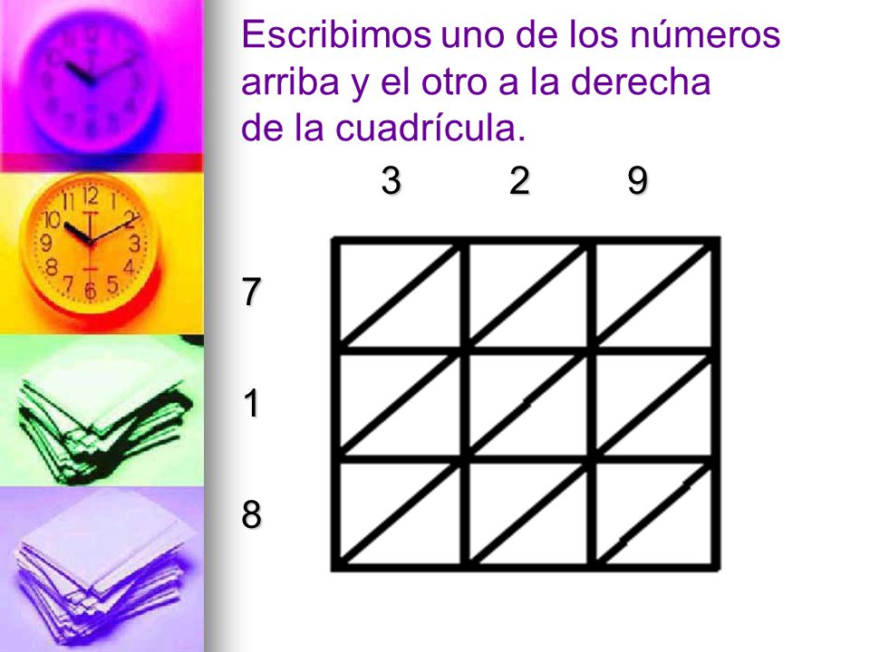 Escribimos uno de los números arriba y el otro a la derecha de la cuadrícula.