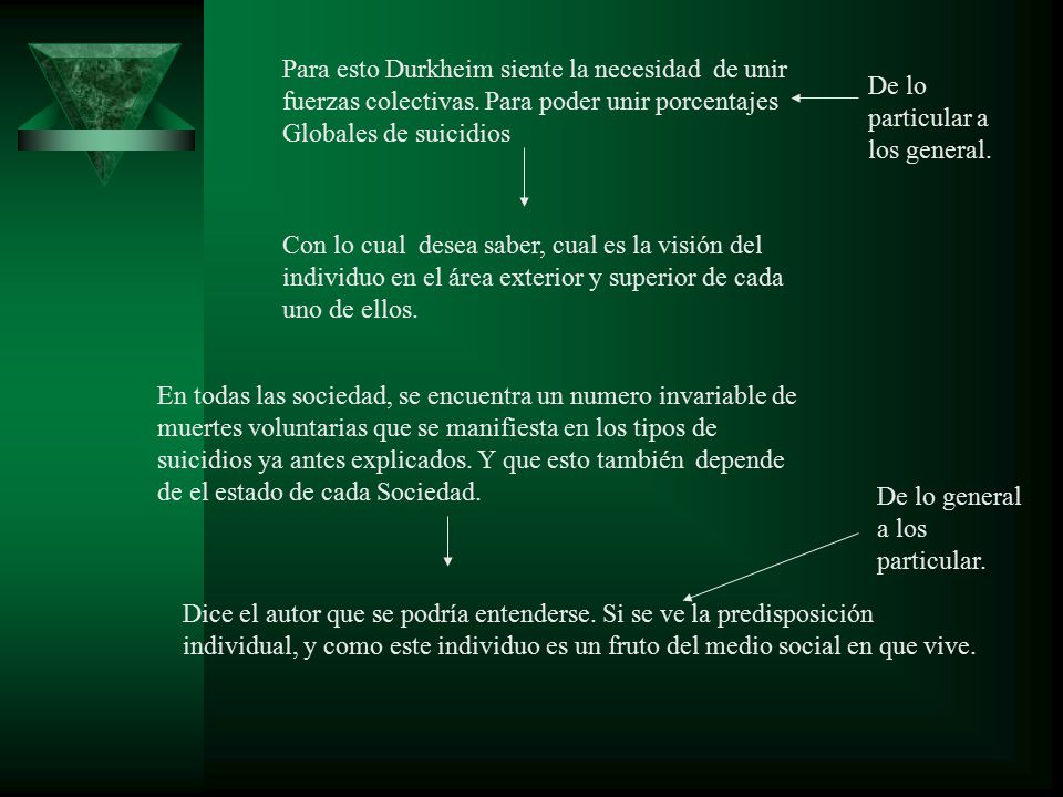 Para esto Durkheim siente la necesidad de unir fuerzas colectivas