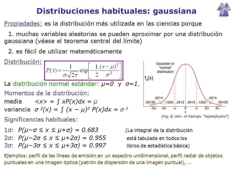 Distribuciones habituales: gaussiana