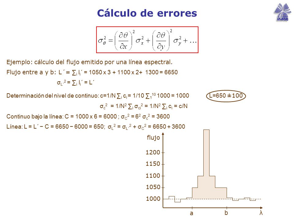 Cálculo de errores Ejemplo: cálculo del flujo emitido por una línea espectral. Flujo entre a y b: L´= ∑i li´ = 1050 x x =