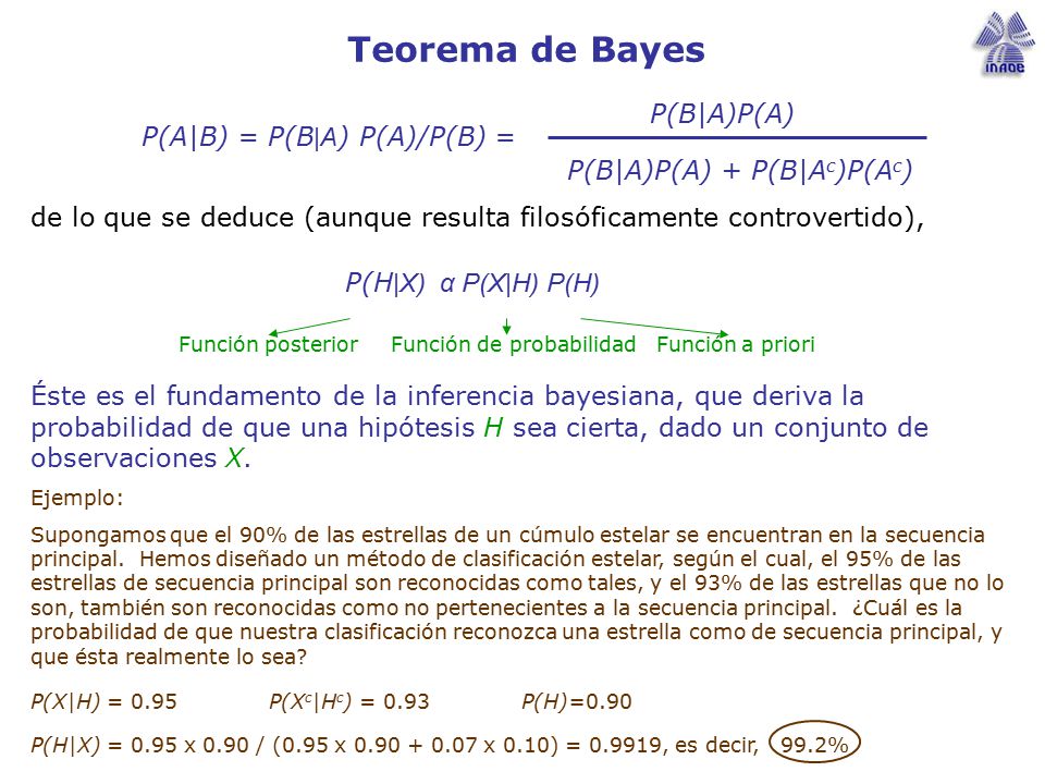 Teorema de Bayes P(B|A)P(A) P(A|B) = P(B|A) P(A)/P(B) =