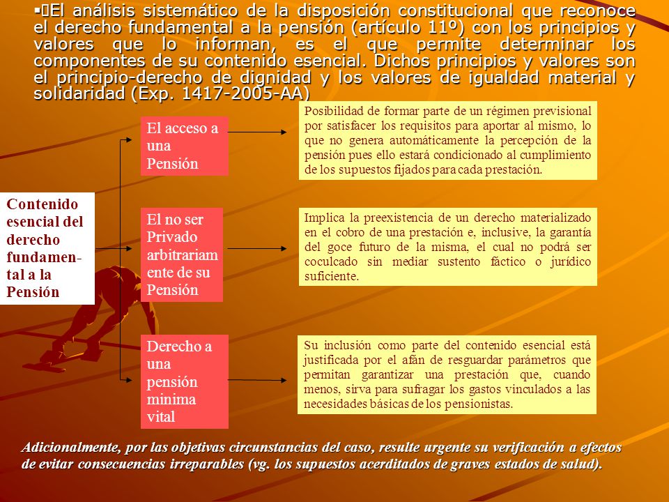 El análisis sistemático de la disposición constitucional que reconoce el derecho fundamental a la pensión (artículo 11º) con los principios y valores que lo informan, es el que permite determinar los componentes de su contenido esencial. Dichos principios y valores son el principio-derecho de dignidad y los valores de igualdad material y solidaridad (Exp AA)
