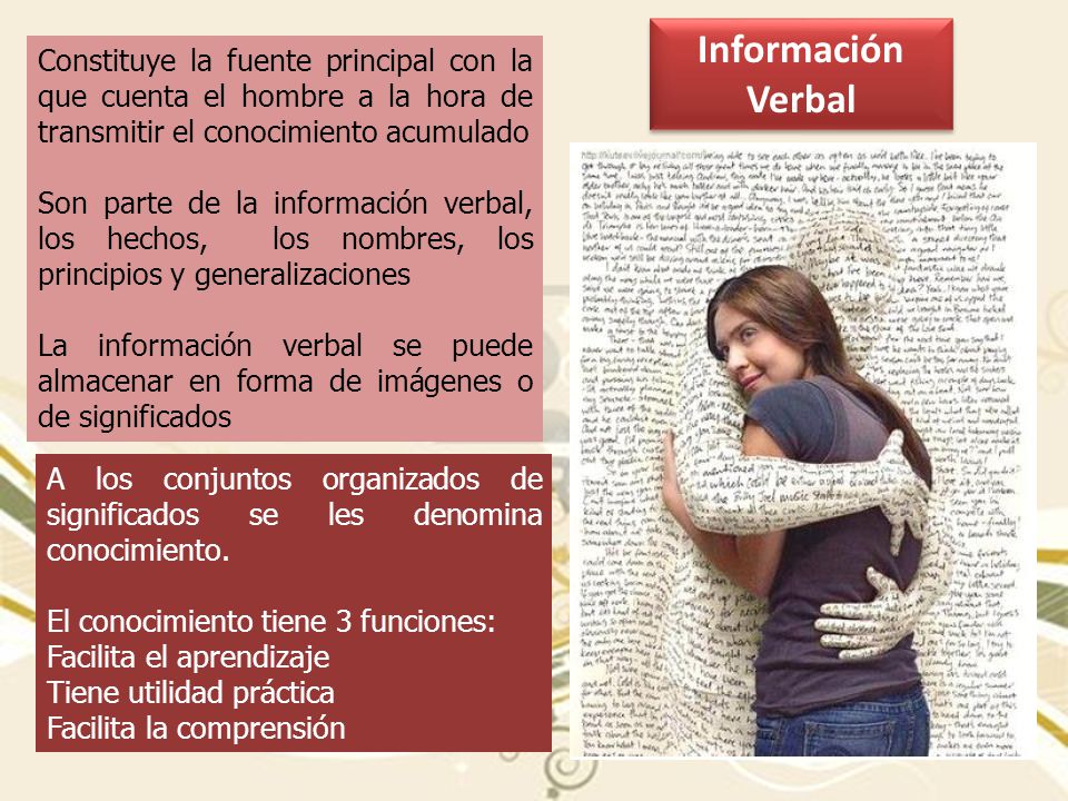 Información Verbal Constituye la fuente principal con la que cuenta el hombre a la hora de transmitir el conocimiento acumulado.