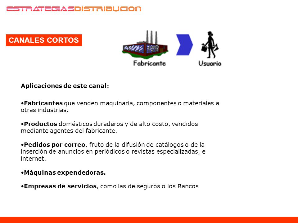 CANALES CORTOS Aplicaciones de este canal: