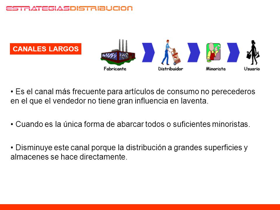 • Cuando es la única forma de abarcar todos o suficientes minoristas.