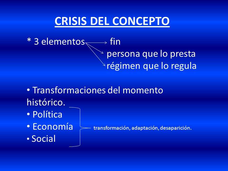 CRISIS DEL CONCEPTO * 3 elementos fin persona que lo presta