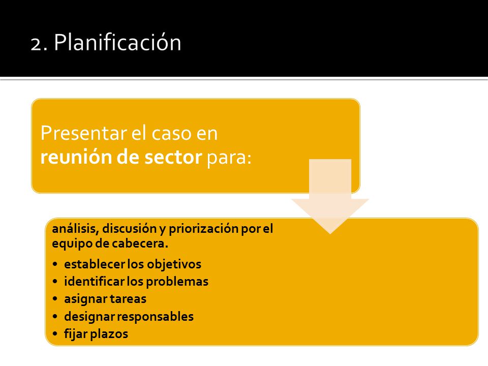 2. Planificación Presentar el caso en reunión de sector para: