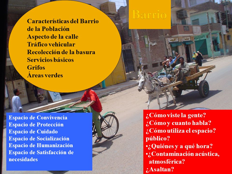 Barrio Características del Barrio de la Población Aspecto de la calle