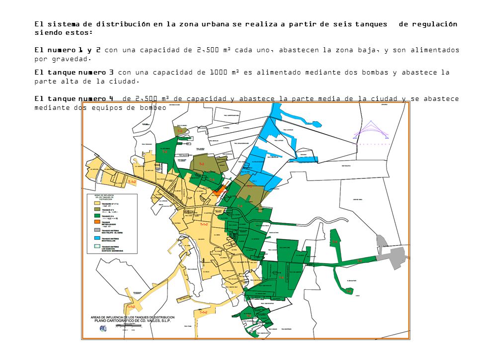 El sistema de distribución en la zona urbana se realiza a partir de seis tanques de regulación siendo estos: