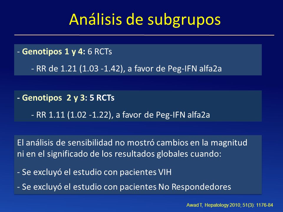 Análisis de subgrupos Genotipos 1 y 4: 6 RCTs